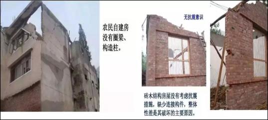 不同区域建筑类型不同 河北农村建房干货来了